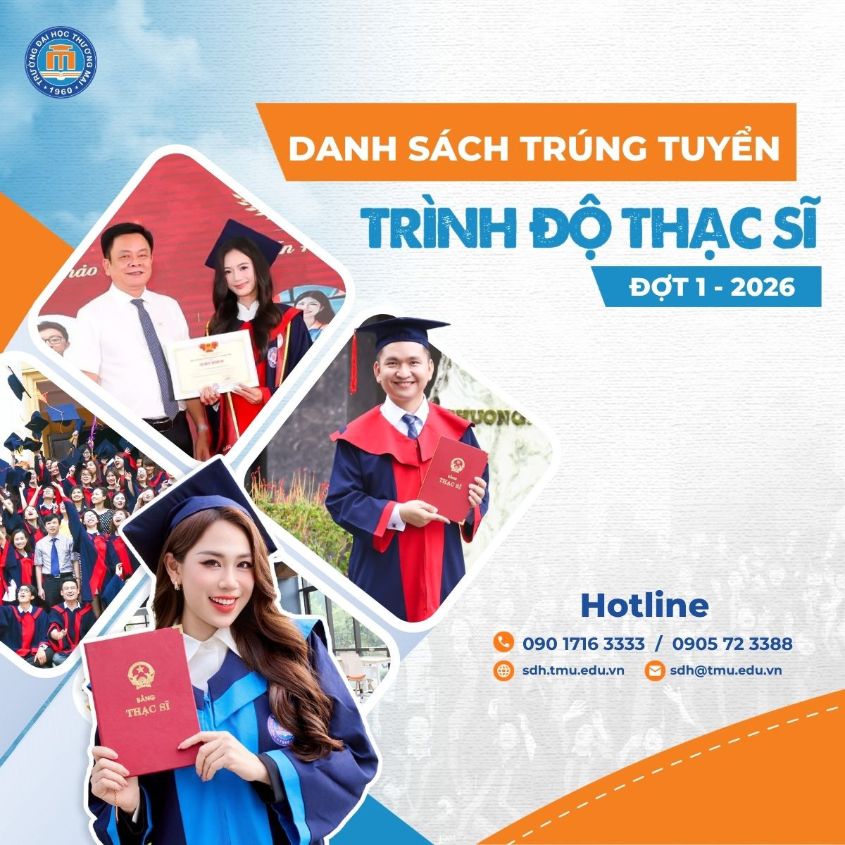 KQ Tuyển sinh Thạc sĩ