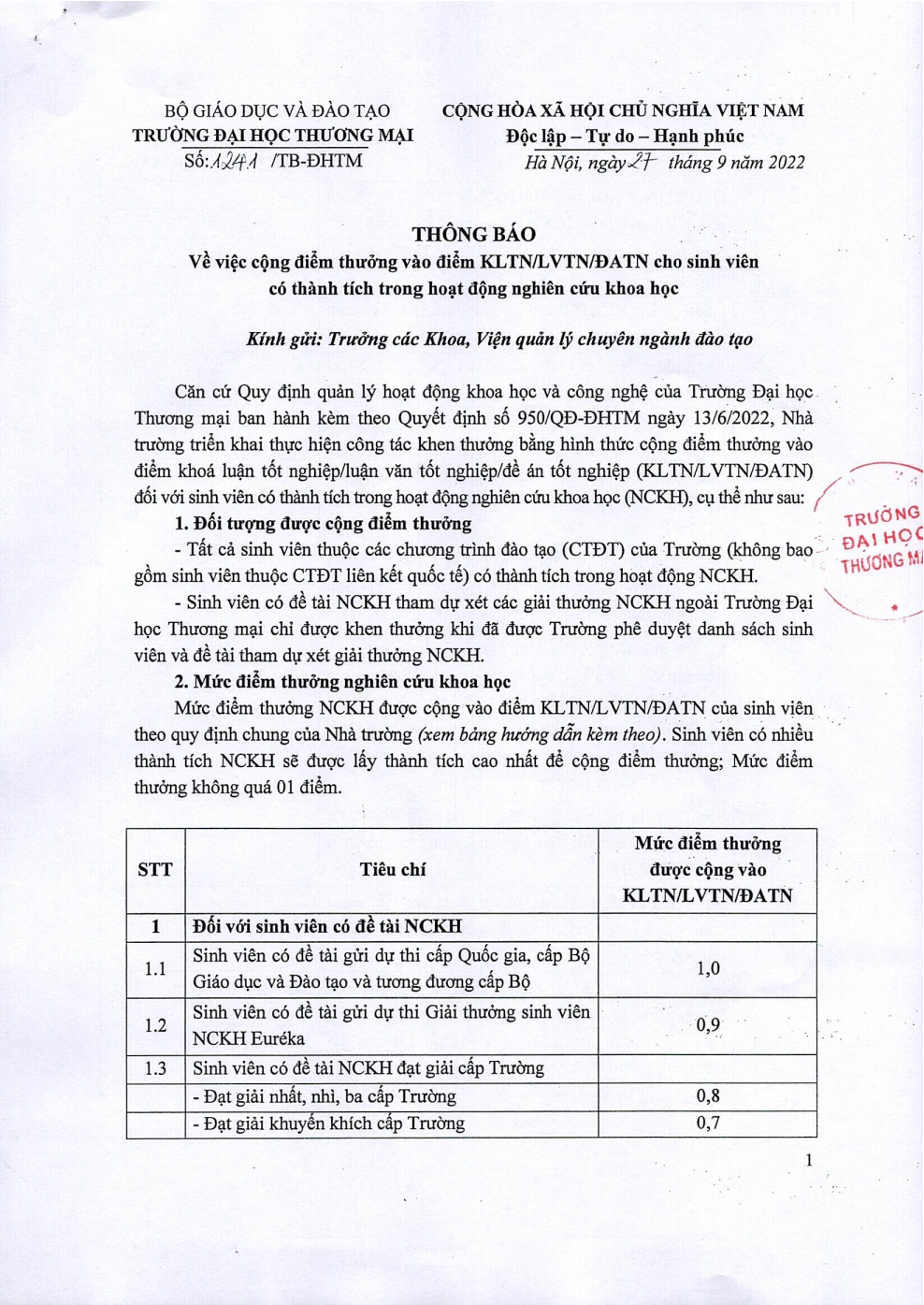 TB 1241 vv cộng điểm thưởng cho SV c&oacute; th&agrave;nh t&iacute;ch trong hđ NCKHSV 0001 (1) Page1